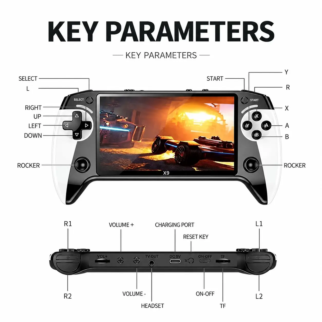 Black Hawk X9 Handheld Retro Game Console with Ergonomic Grips 2