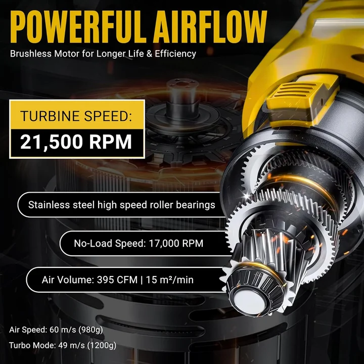 NEXSO Cordless Air Blower 320CFM 5-Speed 4