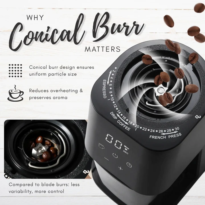 NEXSO Electric Coffee Grinder with Digital Display 150W 3