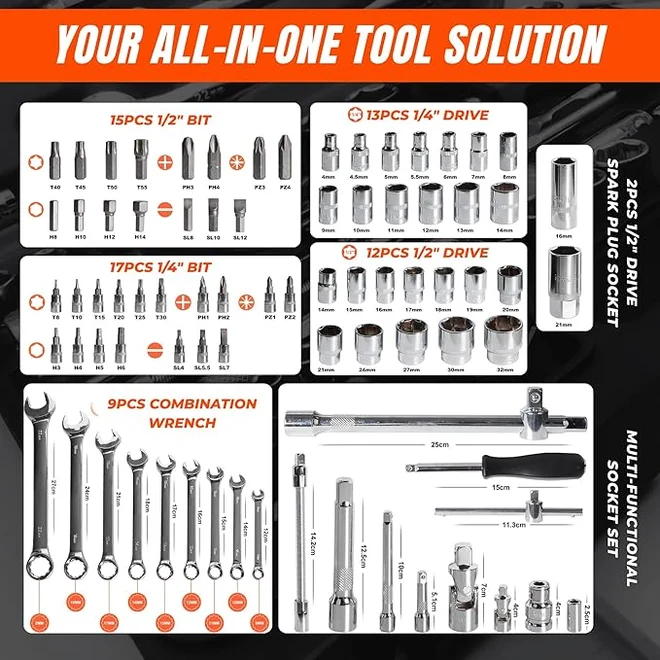 NEXSO 82-Piece Tool Set – Socket Wrench Ratchet Kit 2
