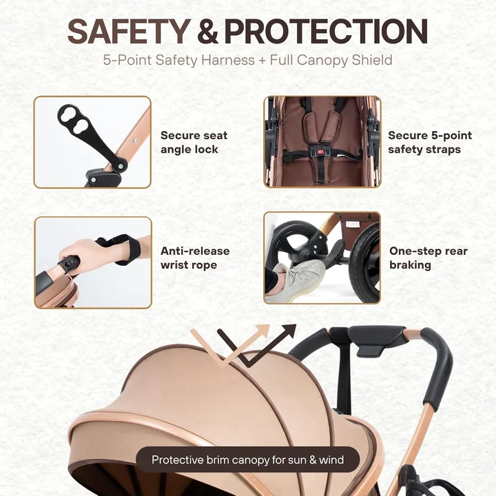 NEXSO 2-in-1 Reversible Foldable Baby Stroller 2