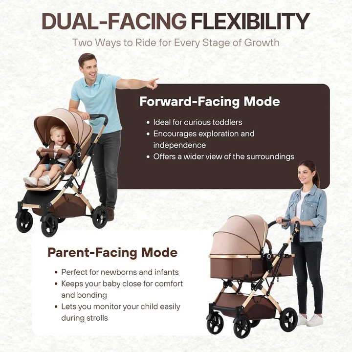 NEXSO 2-in-1 Reversible Foldable Baby Stroller 6