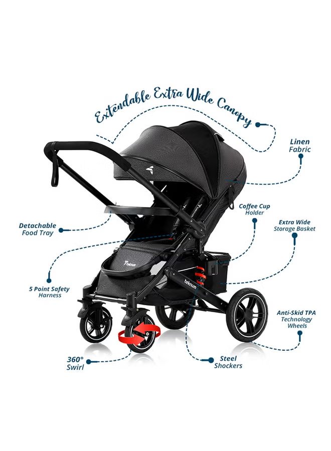 Teknum Reversible Moon Walk Baby Stroller 3