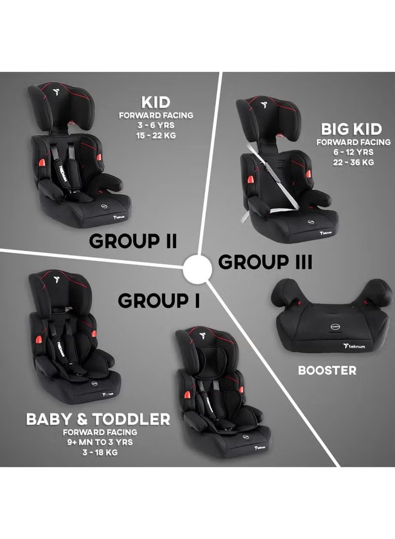 Teknum Nova Car Seat 9mnth-12yrs Black 3