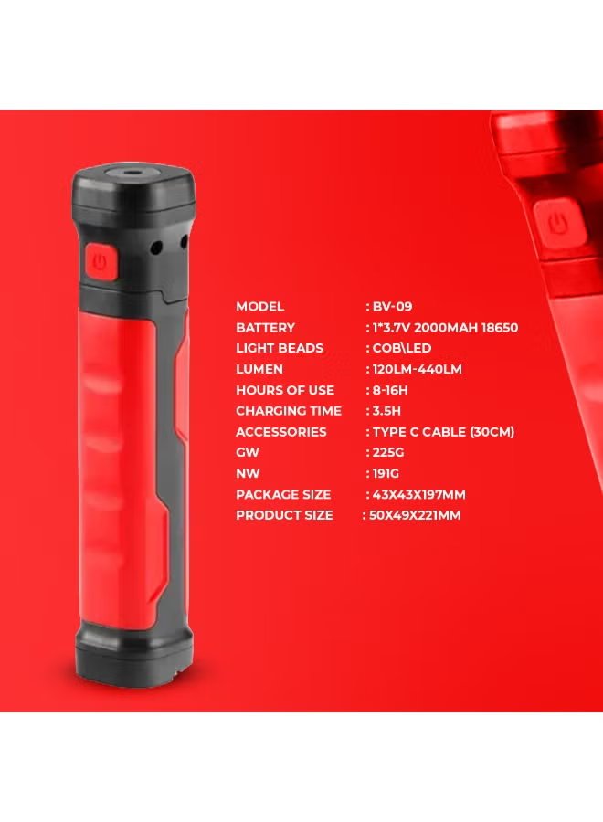 Toby's BV-09 Rechargeable COB LED Work Light 2