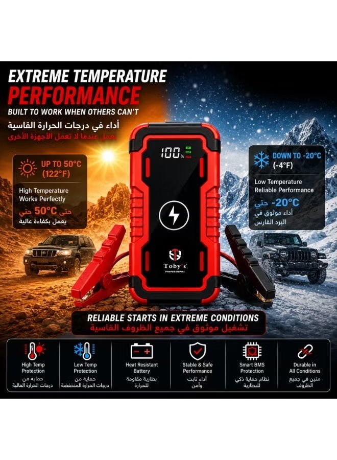 Toby's X8 Portable Car Jump Starter & 8000mAh Wireless Power Bank 5
