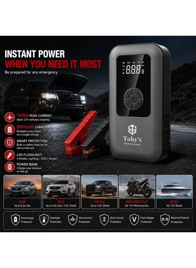 Toby's X24 1000A Car Jump Starter with 150 PSI Air Compressor & 8000mAh Power Bank 3