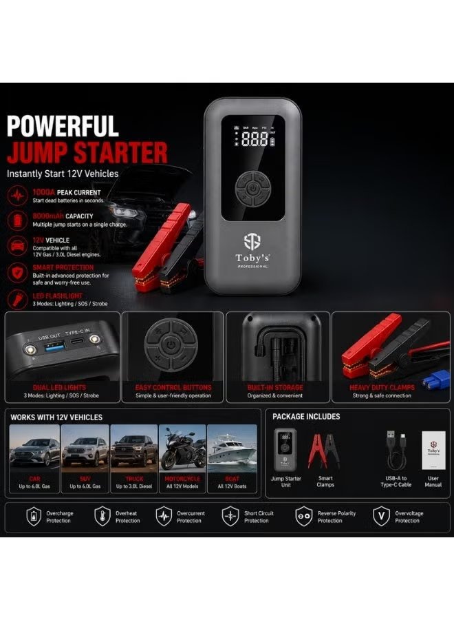 Toby's X24 1000A Car Jump Starter with 150 PSI Air Compressor & 8000mAh Power Bank 4