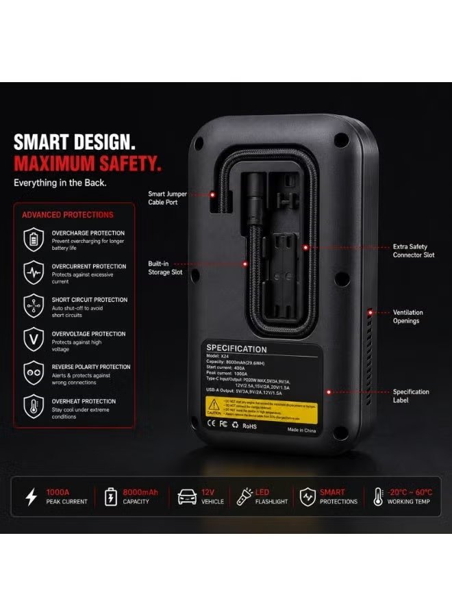 Toby's X24 1000A Car Jump Starter with 150 PSI Air Compressor & 8000mAh Power Bank 5