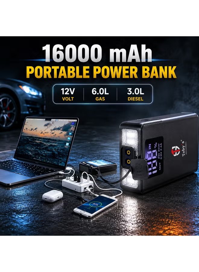 Toby's X20 T66 PRO Portable Car Jump Starter & Air Compressor Power Bank (16000mAh, 1000A) 5