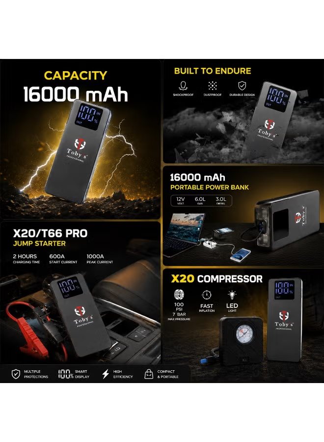 Toby's X20 T66 PRO Portable Car Jump Starter & Air Compressor Power Bank (16000mAh, 1000A) 7