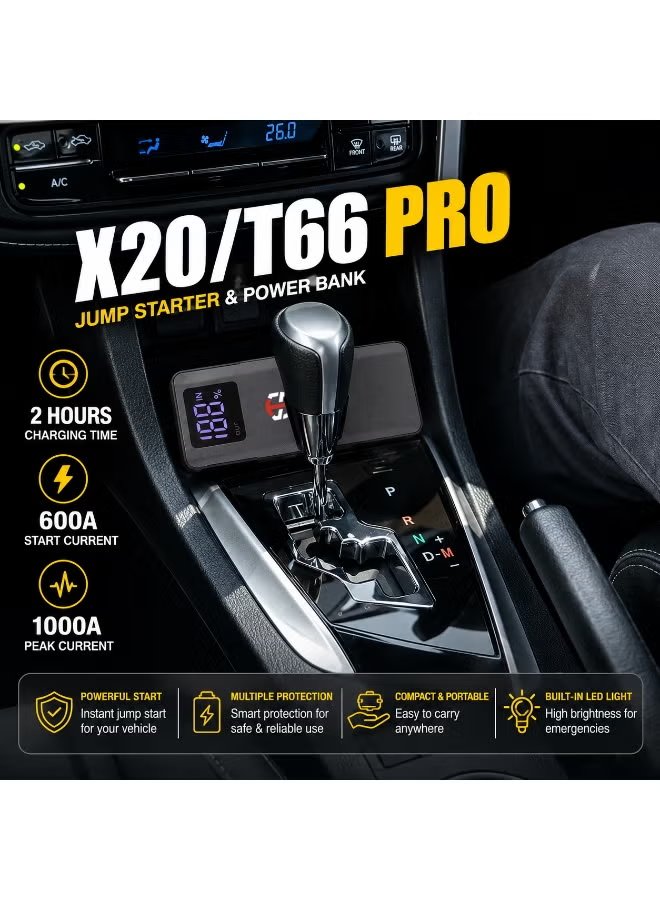 Toby's X20 T66 PRO Portable Car Jump Starter & Air Compressor Power Bank (16000mAh, 1000A) 8