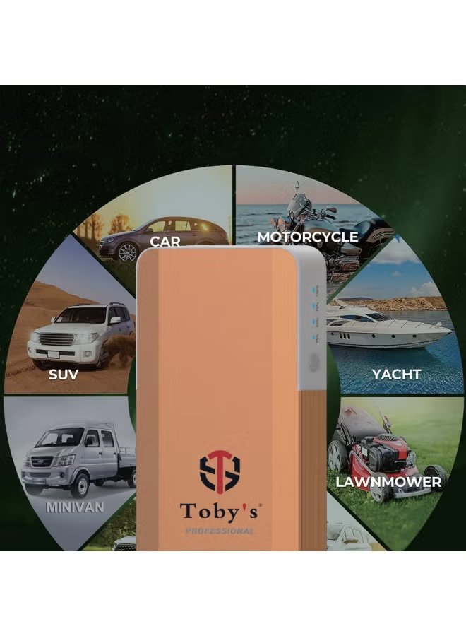Toby's X19 PRO 16000mAh Car Jump Starter & Power Bank 4