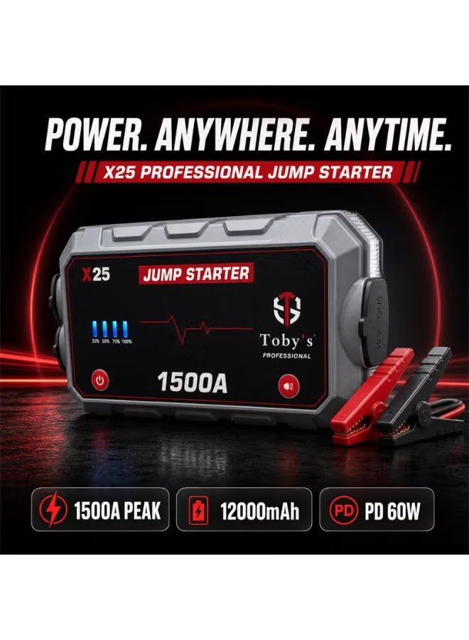 Toby's X25 1500A Peak Portable Car Jump Starter & 12000mAh Power Bank 2