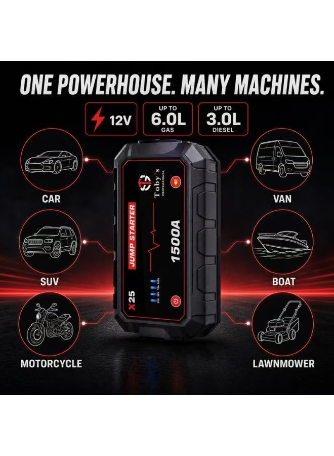 Toby's X25 1500A Peak Portable Car Jump Starter & 12000mAh Power Bank 4