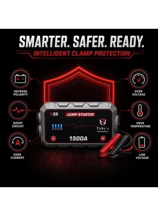 Toby's X25 1500A Peak Portable Car Jump Starter & 12000mAh Power Bank 5