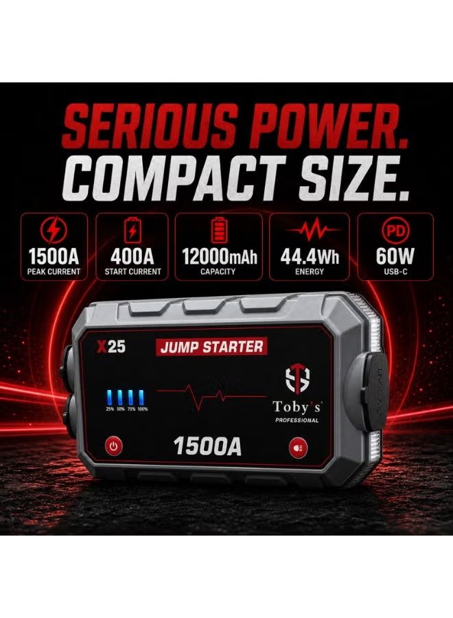 Toby's X25 1500A Peak Portable Car Jump Starter & 12000mAh Power Bank 6