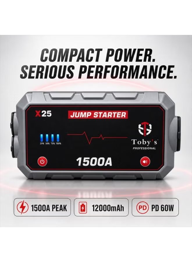 Toby's X25 1500A Peak Portable Car Jump Starter & 12000mAh Power Bank 8