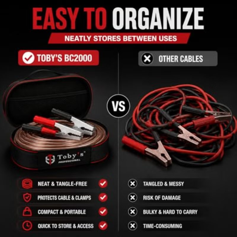 Tobys BC-2000 Heavy Duty Car Booster Jumper Cable 20000A (3 Meters) 5