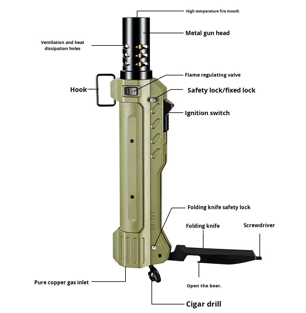 Multi-Functional Direct Injection Gas Torch Gun - Camouflage Pattern 4