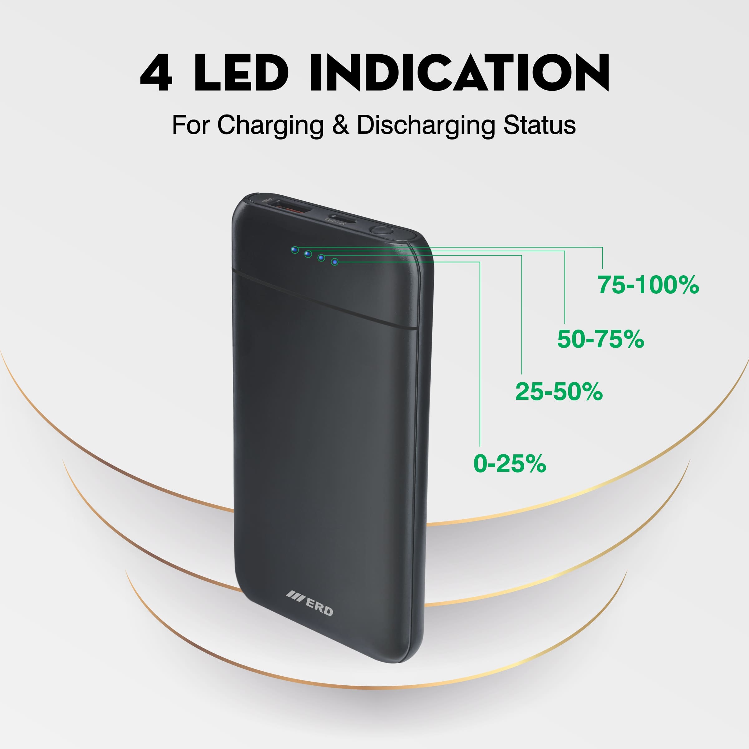 ERD PBE-604 POWER BANK 10000MAH BLK 25W 4
