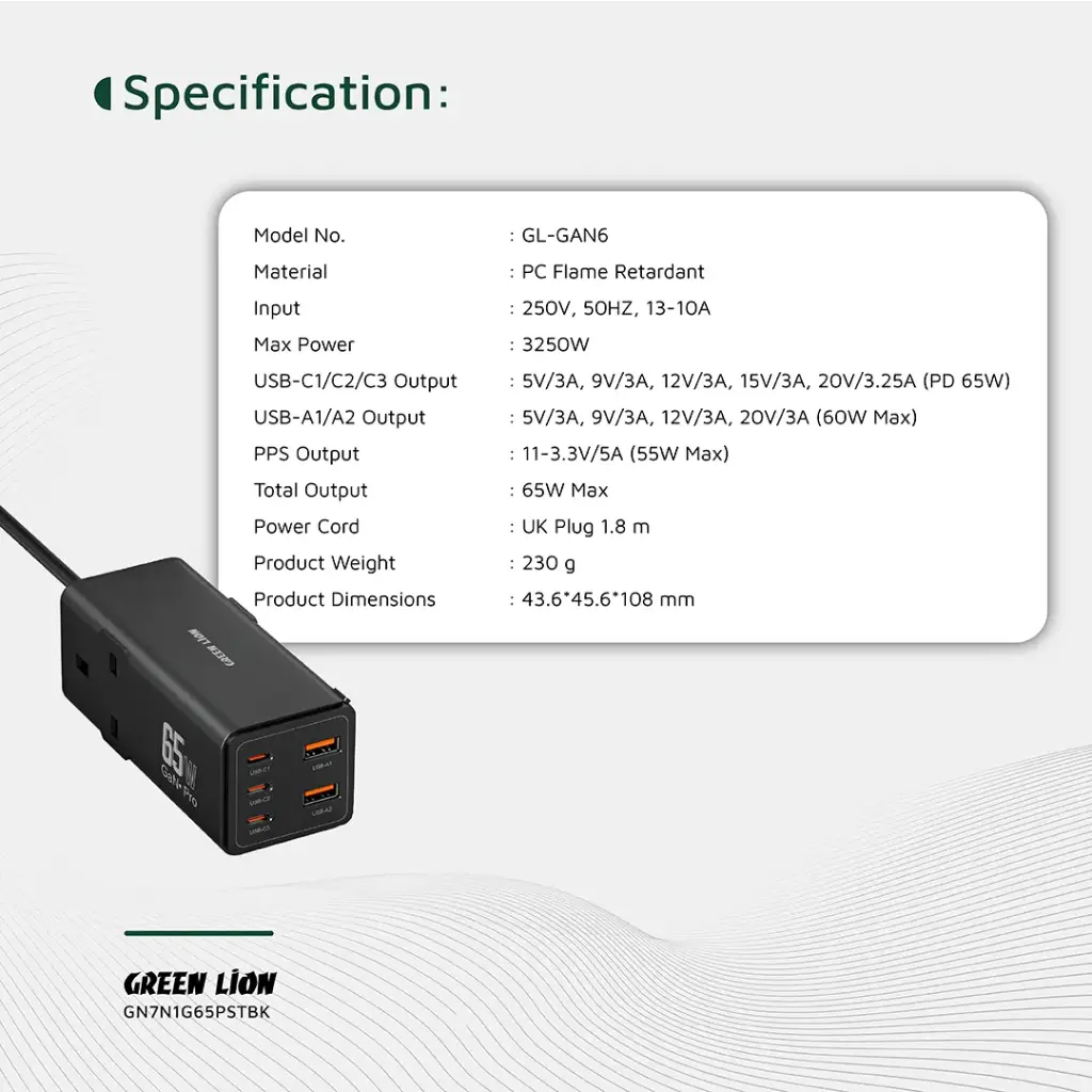 Green Lion 7 In 1 GaN 65W Power Strip 7