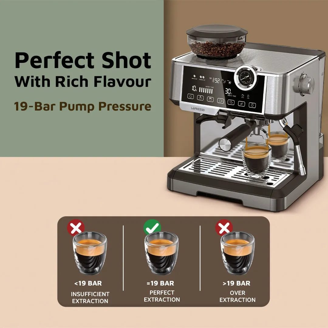 LePRESSO Espresso Coffee Machine 2