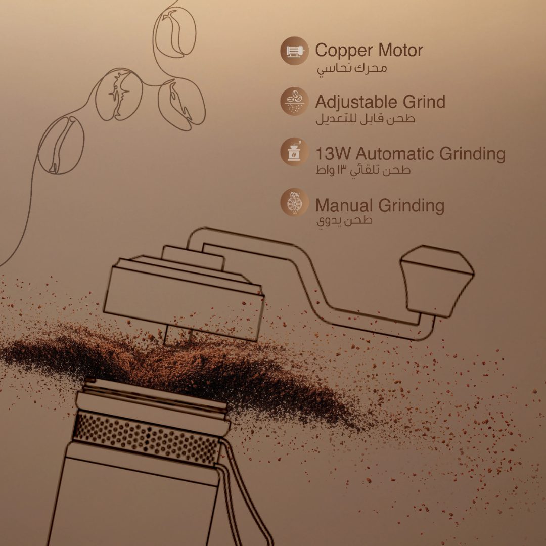LèPRESSO Portable Manual Coffee Grinder & Electric Heater Set 6