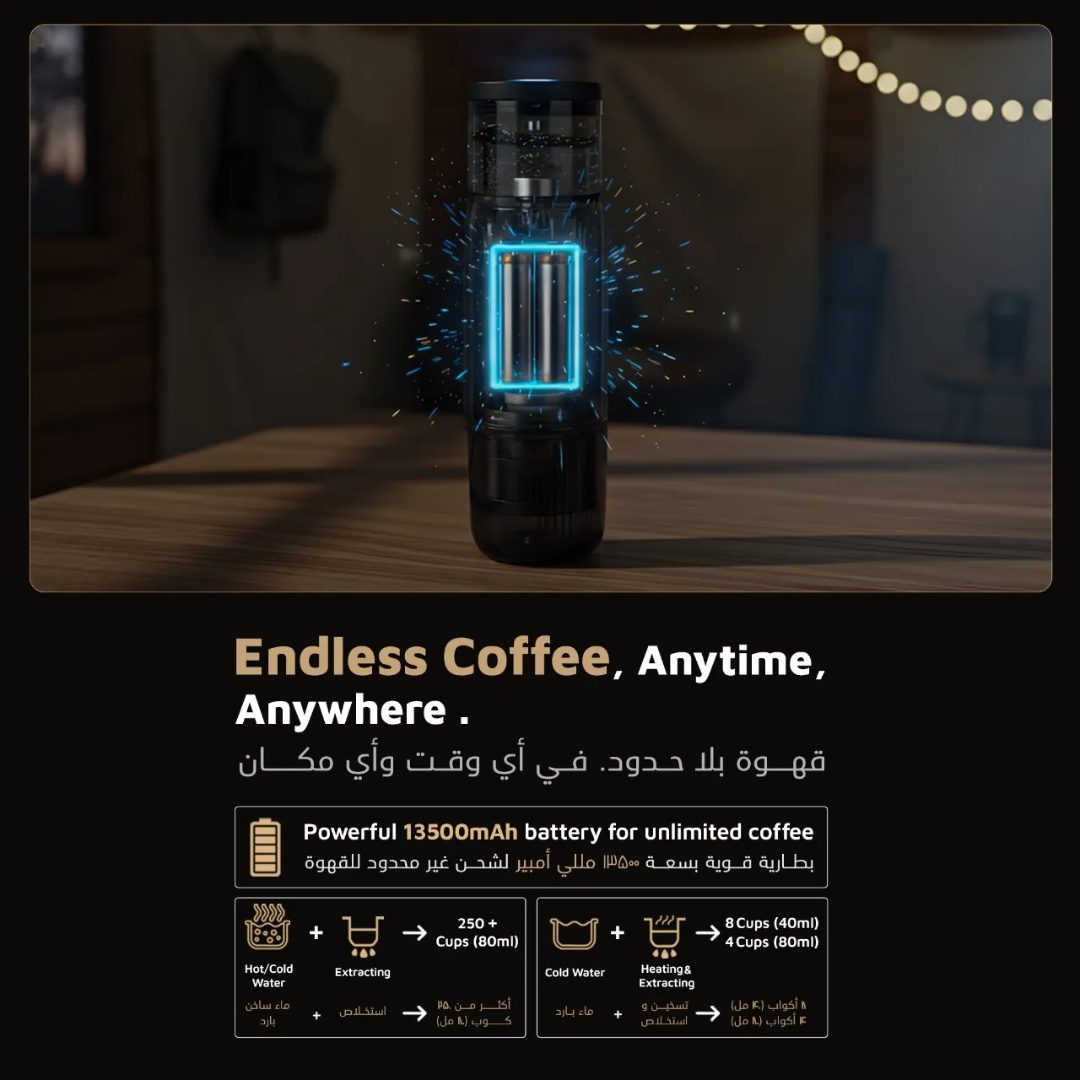 Lepresso Portable Espresso Maker Kit 3