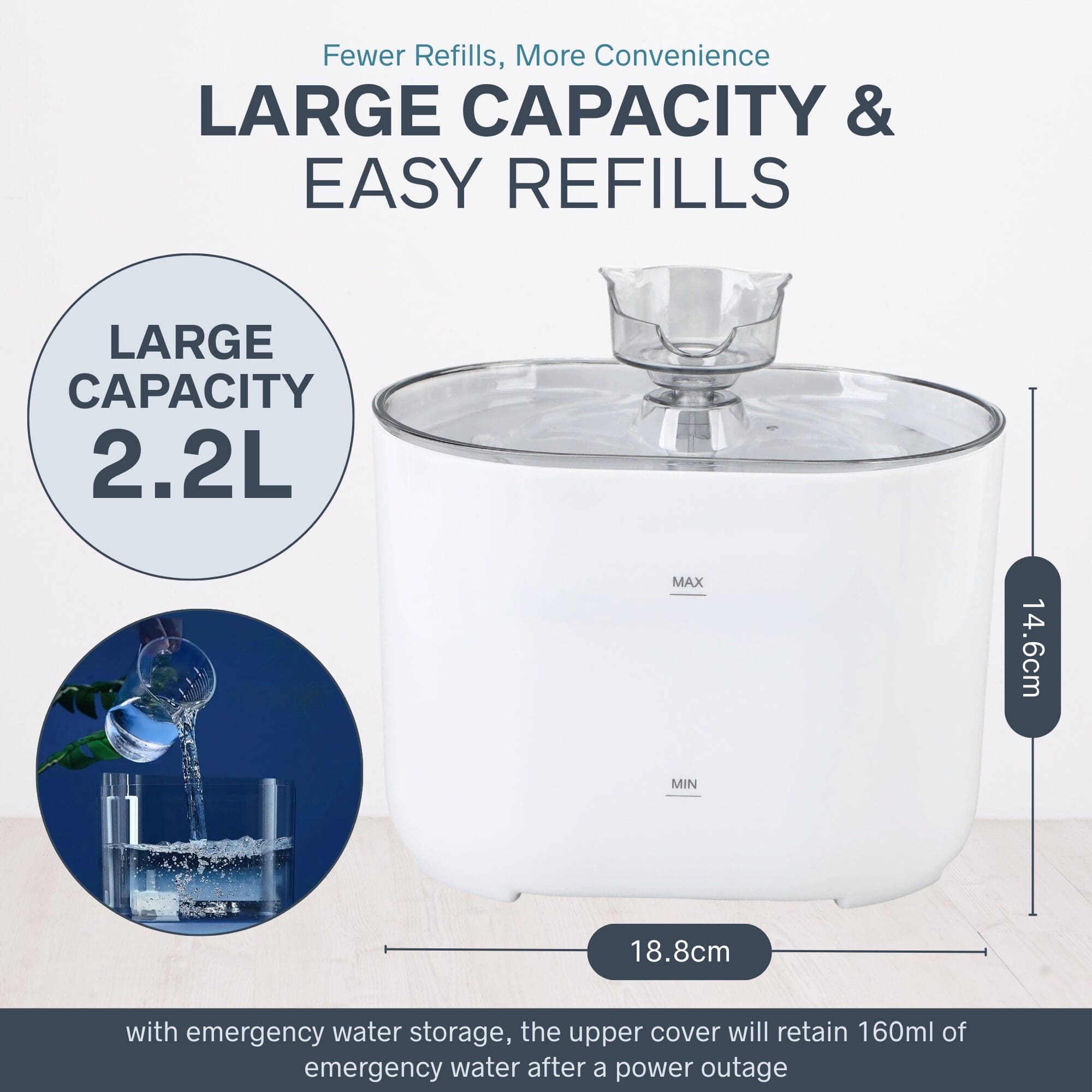 NEXSO Automatic Cat Water Fountain 4