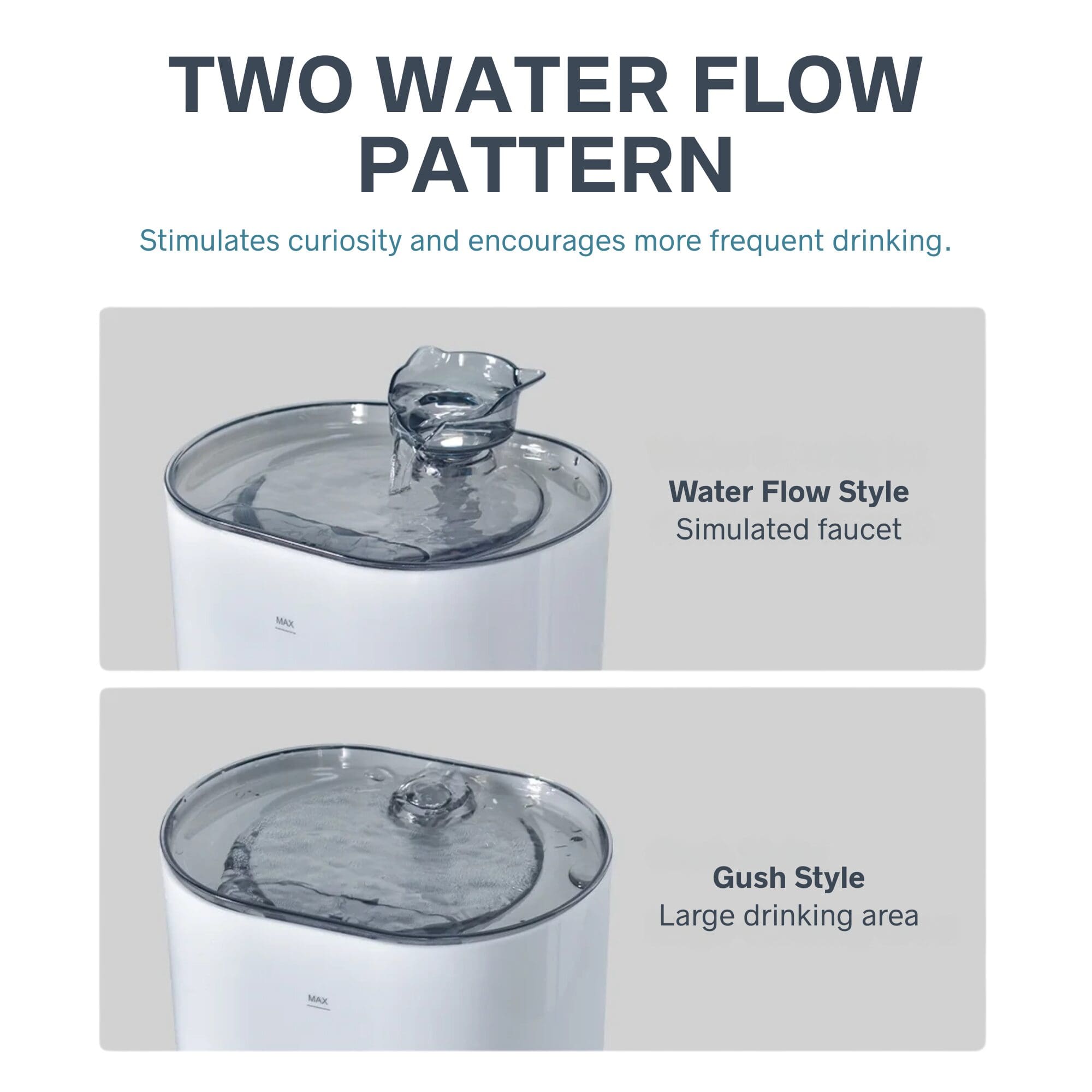 NEXSO Automatic Cat Water Fountain 5