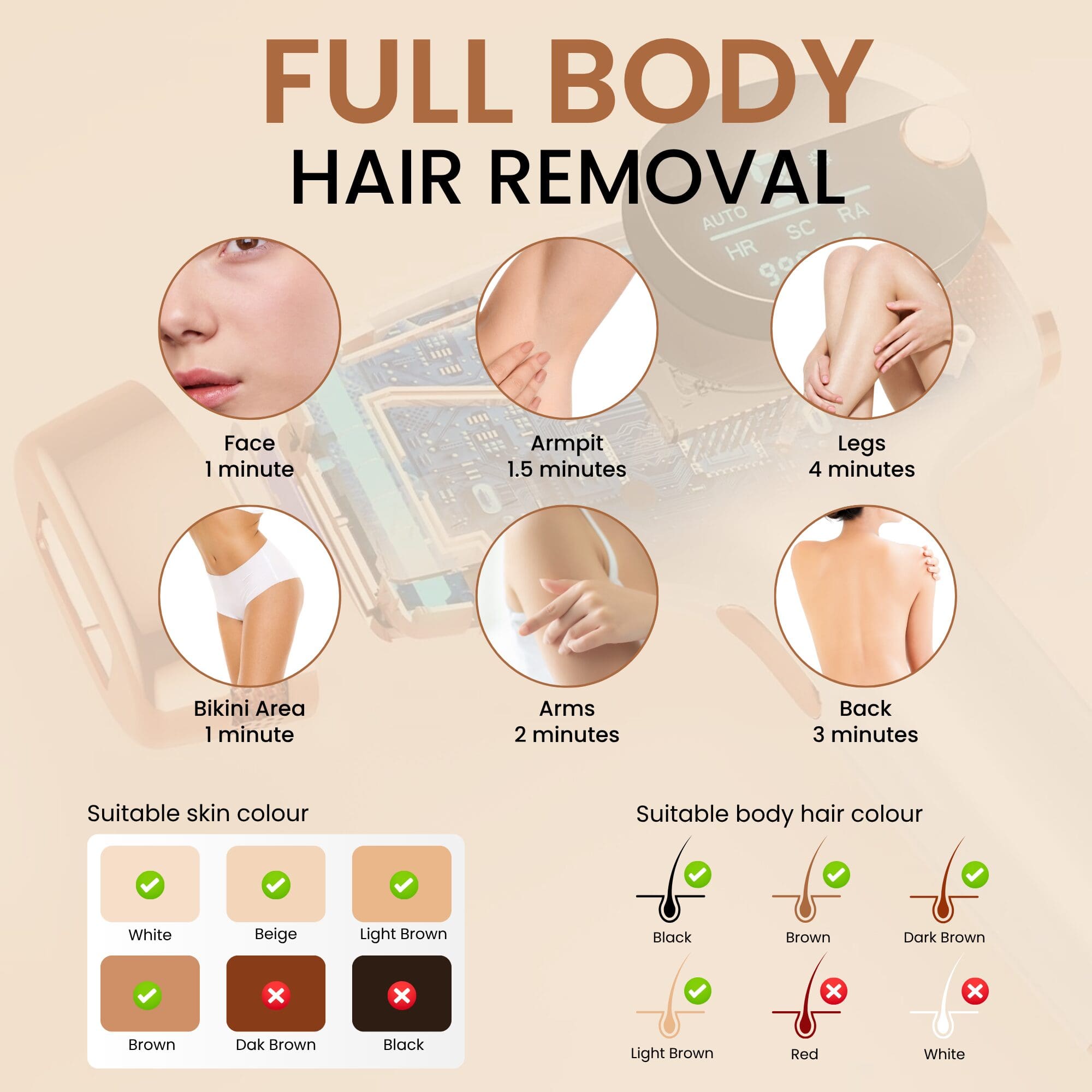 NEXSO IPL Hair Removal Device 4