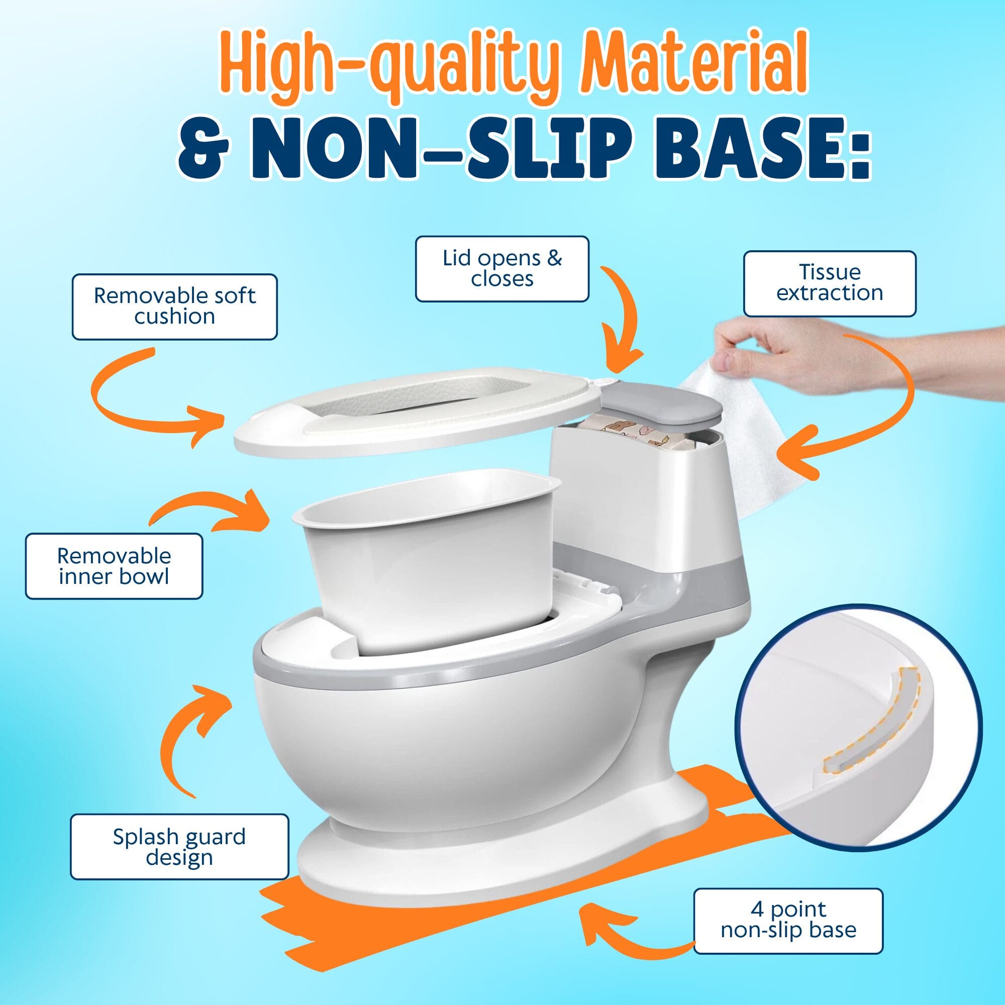 Nexso - Toddler Potty Training Seat 7