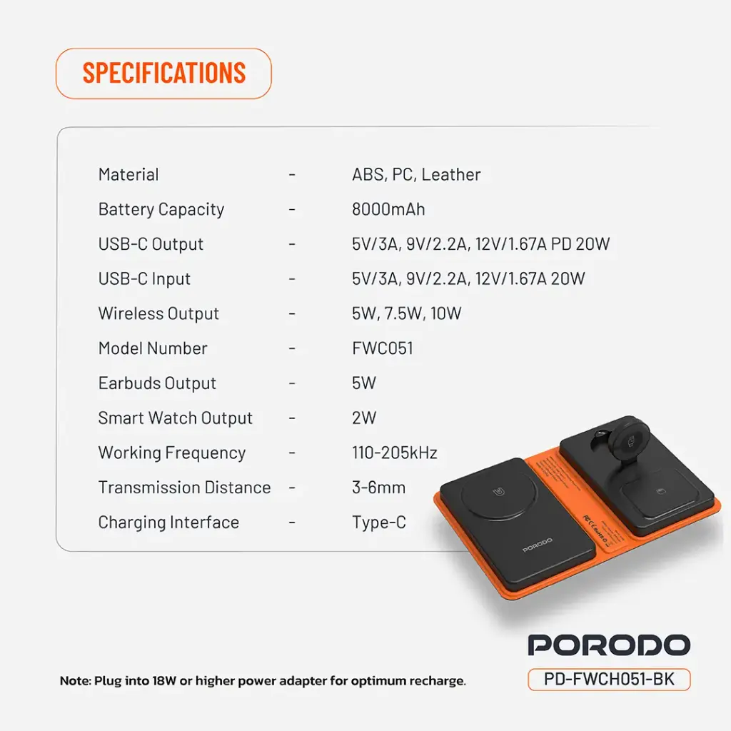 Porodo 8000mAh Folding 4-Device Charger 7