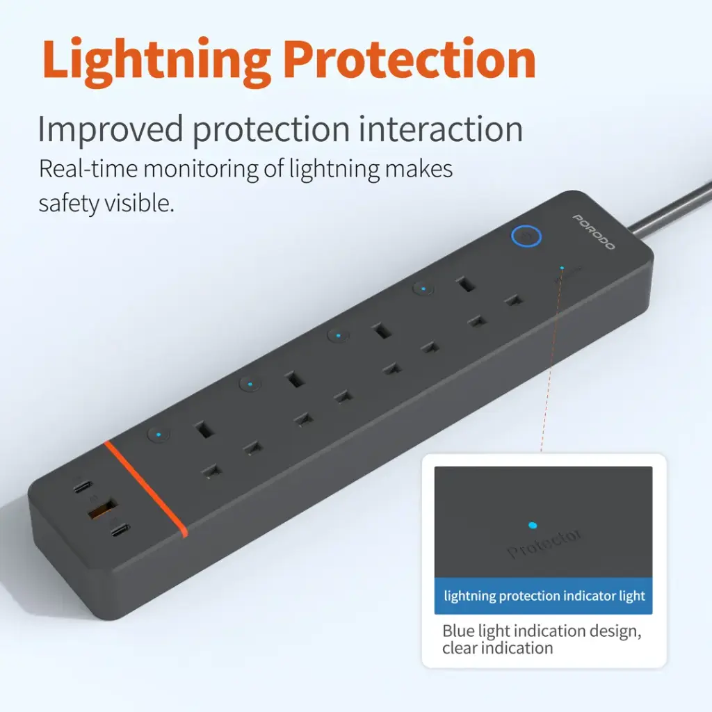Porodo Chargelink Smart Power Strip 4AC & USB-C Ports 2