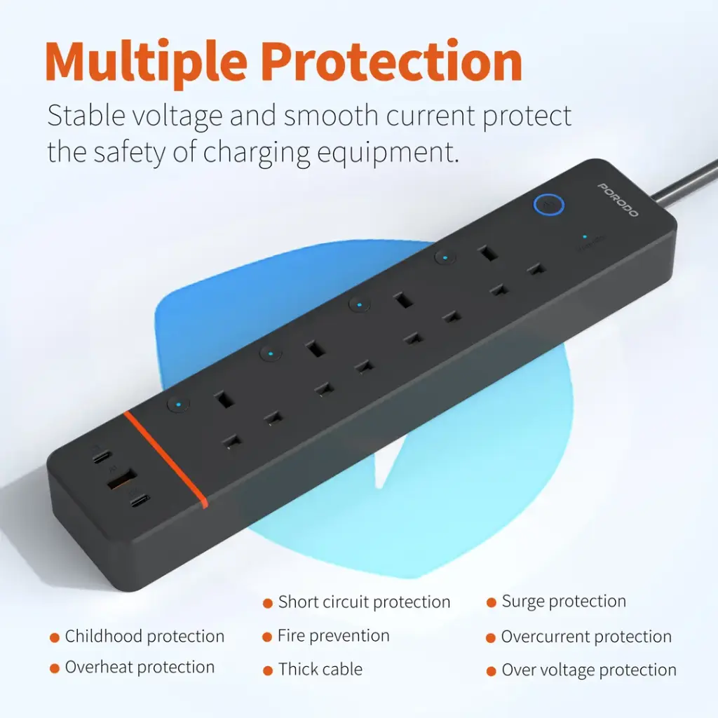 Porodo Chargelink Smart Power Strip 4AC & USB-C Ports 4