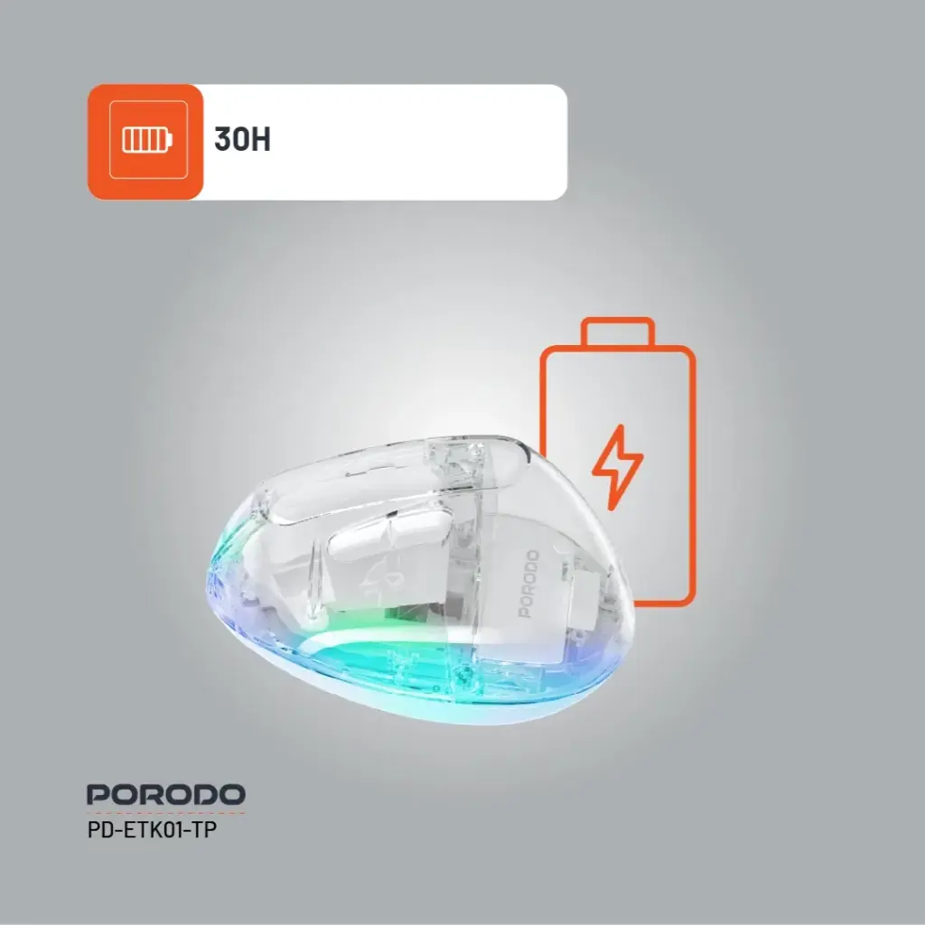 Porodo Vertical 4800 DPI Wireless Mouse 3