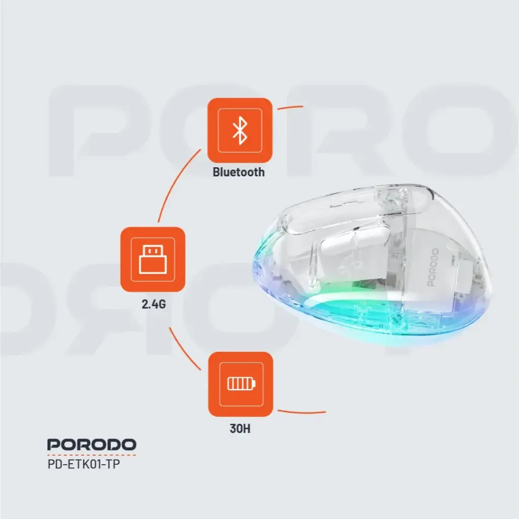 Porodo Vertical 4800 DPI Wireless Mouse 8