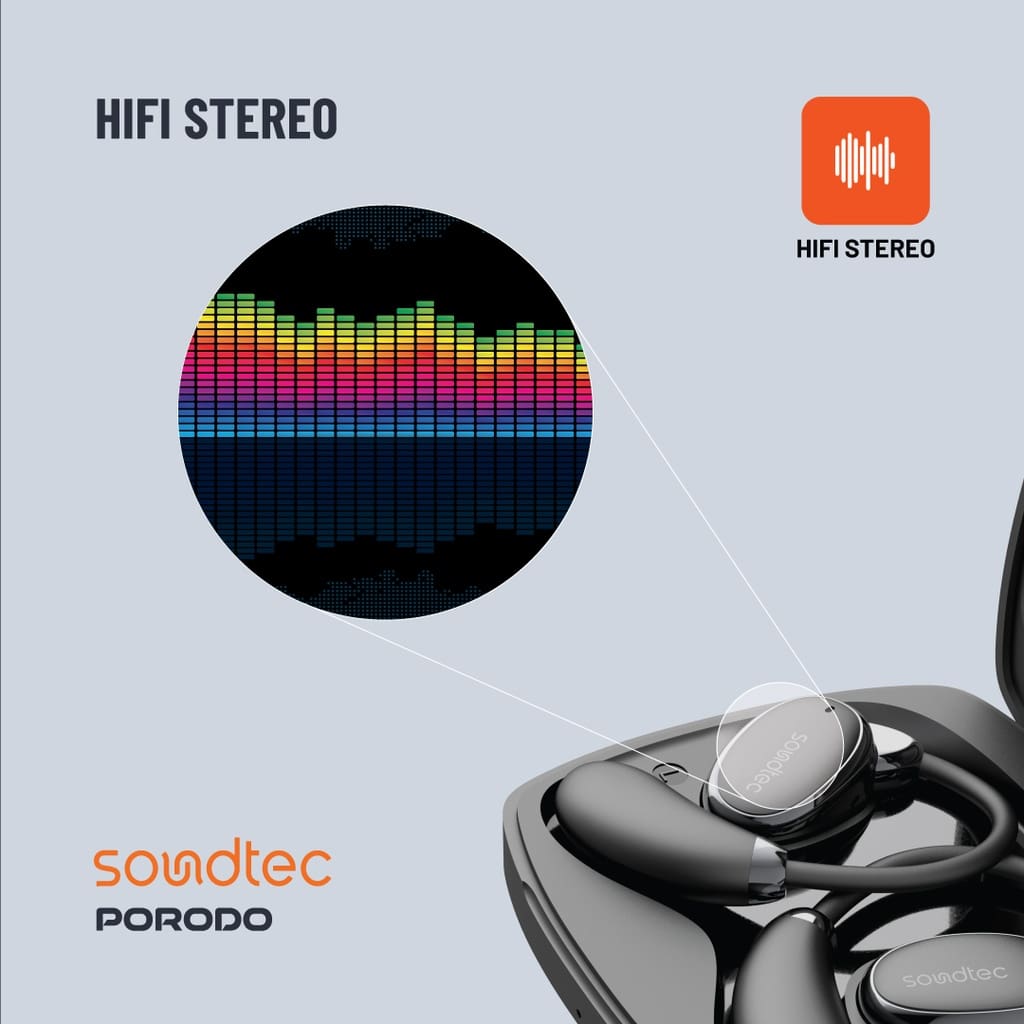 Soundtec By Porodo Aero Tune Open Wearable Earbuds 2